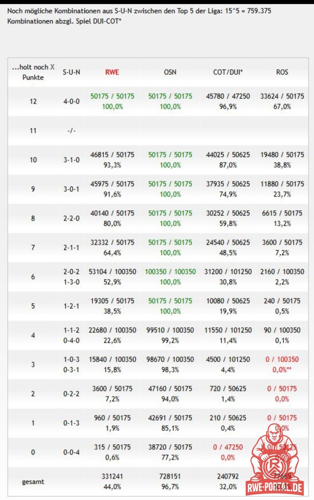 Screenshot 20260420 174040 Chrome