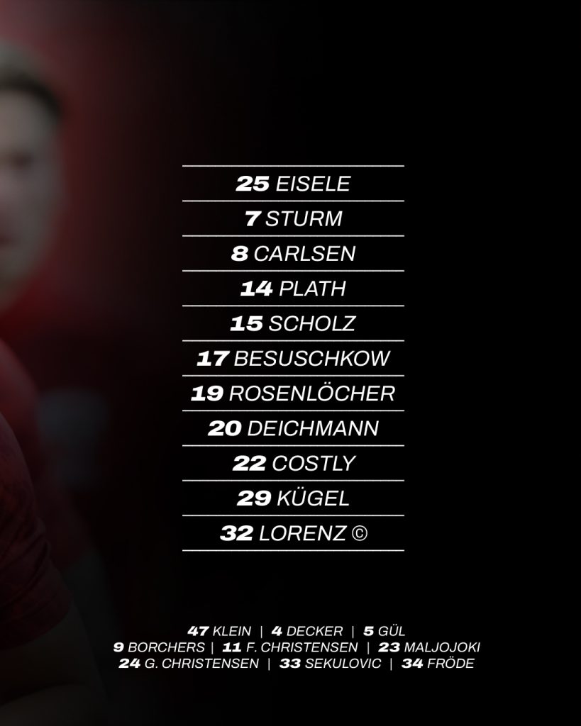 Startelf-FCISSV_02-819x1024.jpg
