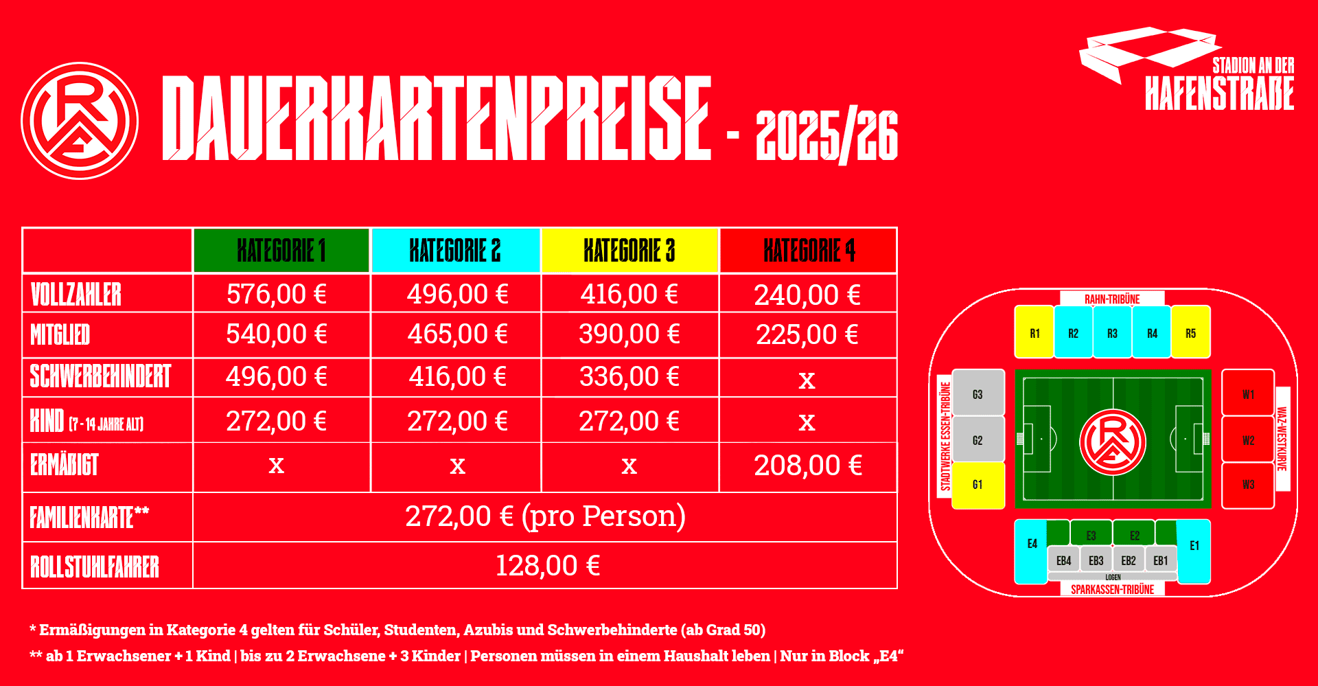 Bereits 11.400 Dauerkarten verkauft – noch 500 sind zu haben! – Rot-Weiss Essen