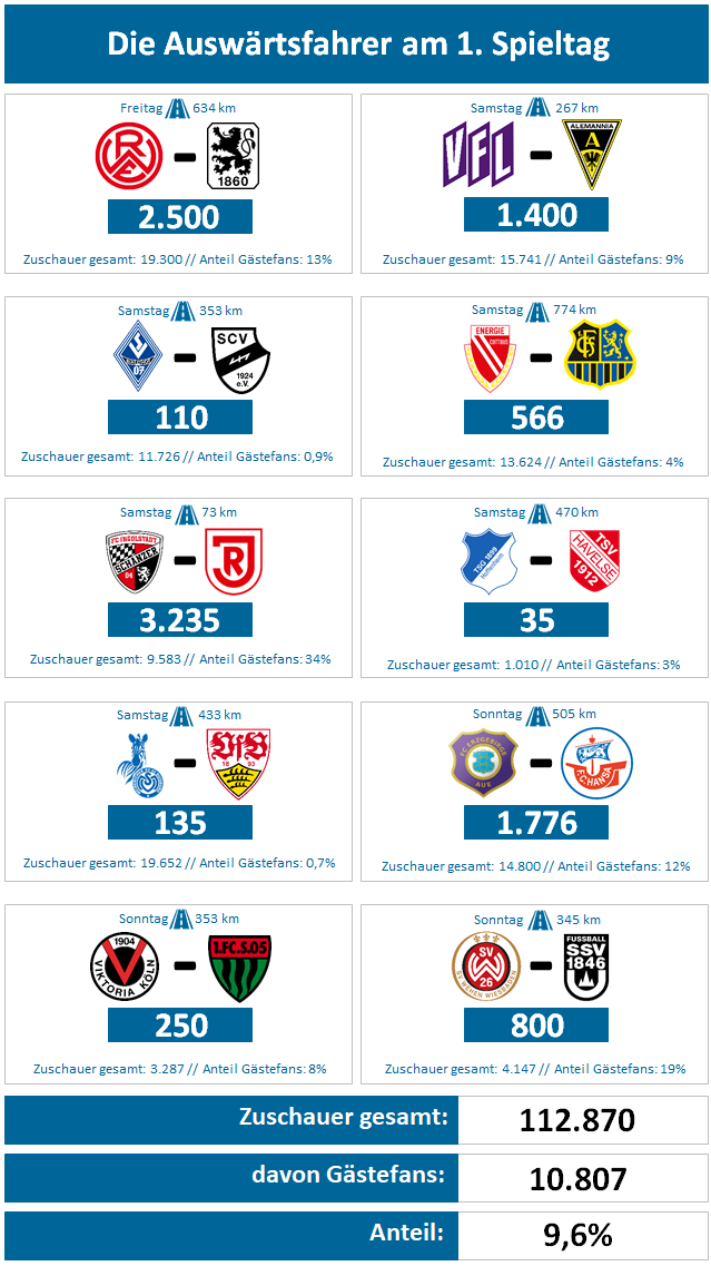 spieltag1-1.png