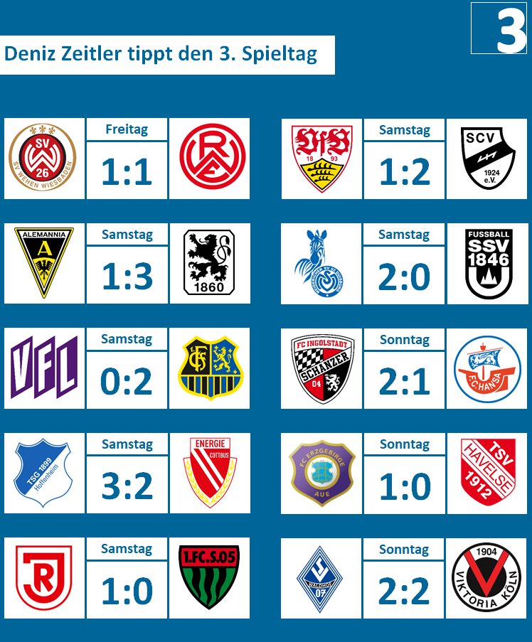 spieltag3.png