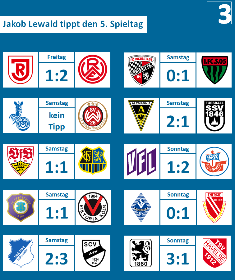 spieltag5.png