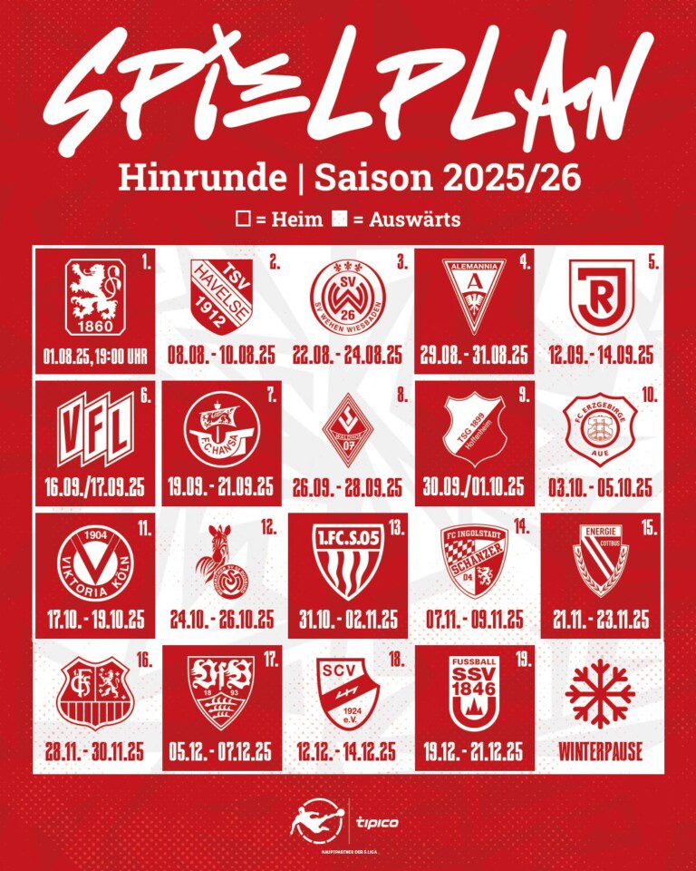 RWE-Auswärtsspiel gegen Havelse Samstags um 14 Uhr – Rot-Weiss Essen