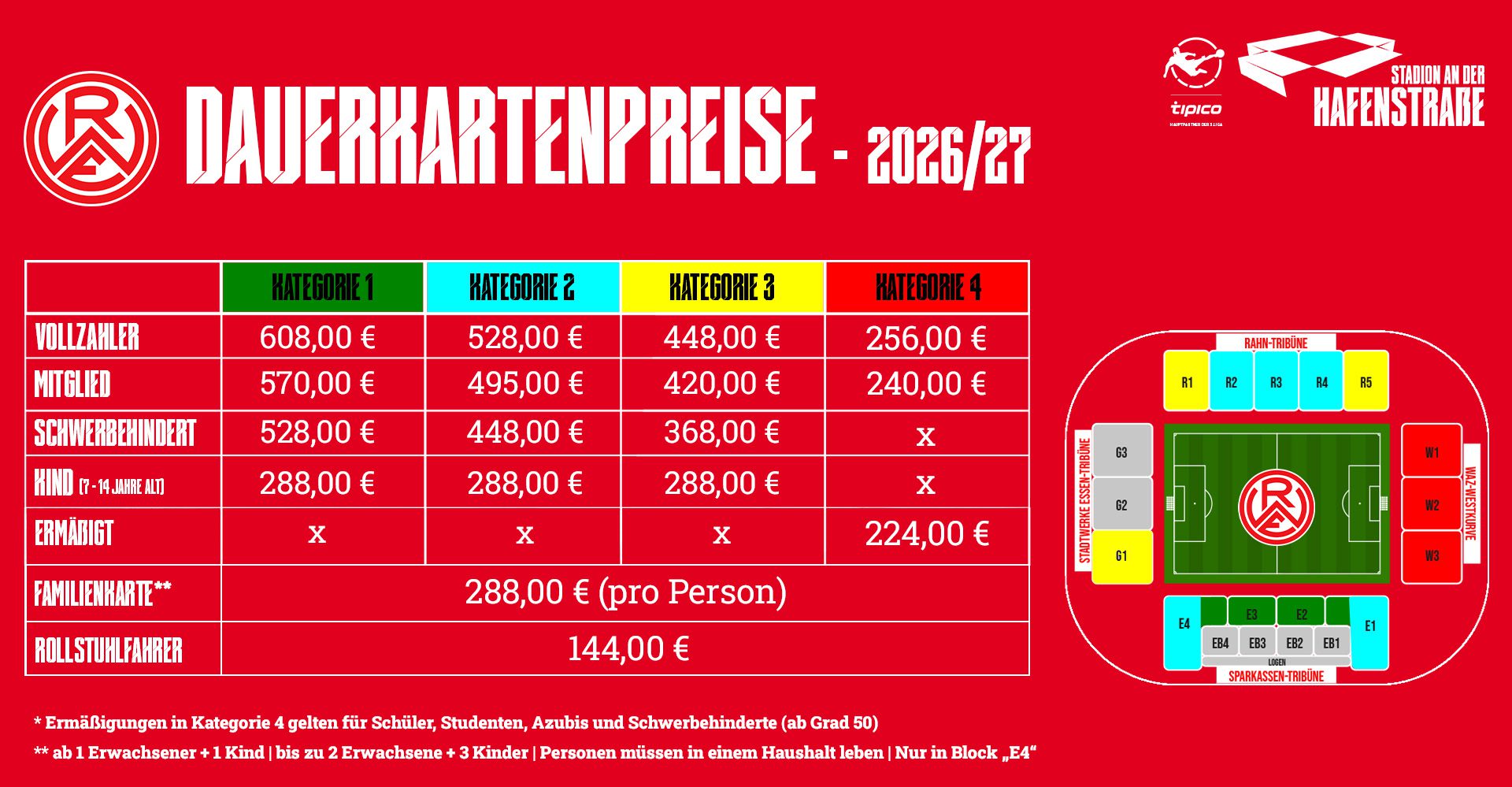 RWE-Dauerkartenverkauf 2026/27 ab Mittwoch – Rot-Weiss Essen