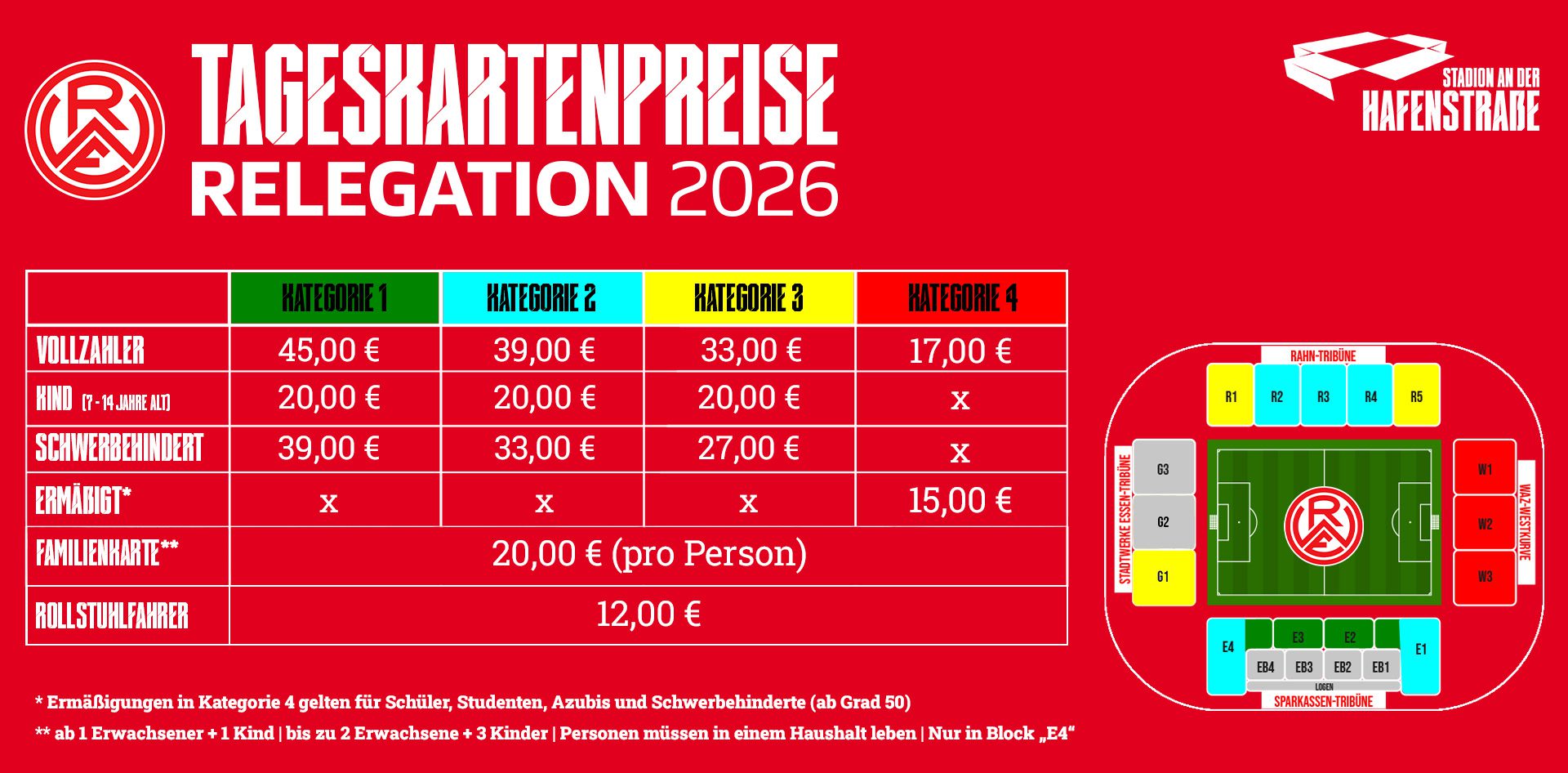 RWE spielt in der Relegation um die 2. Bundesliga! – Rot-Weiss Essen