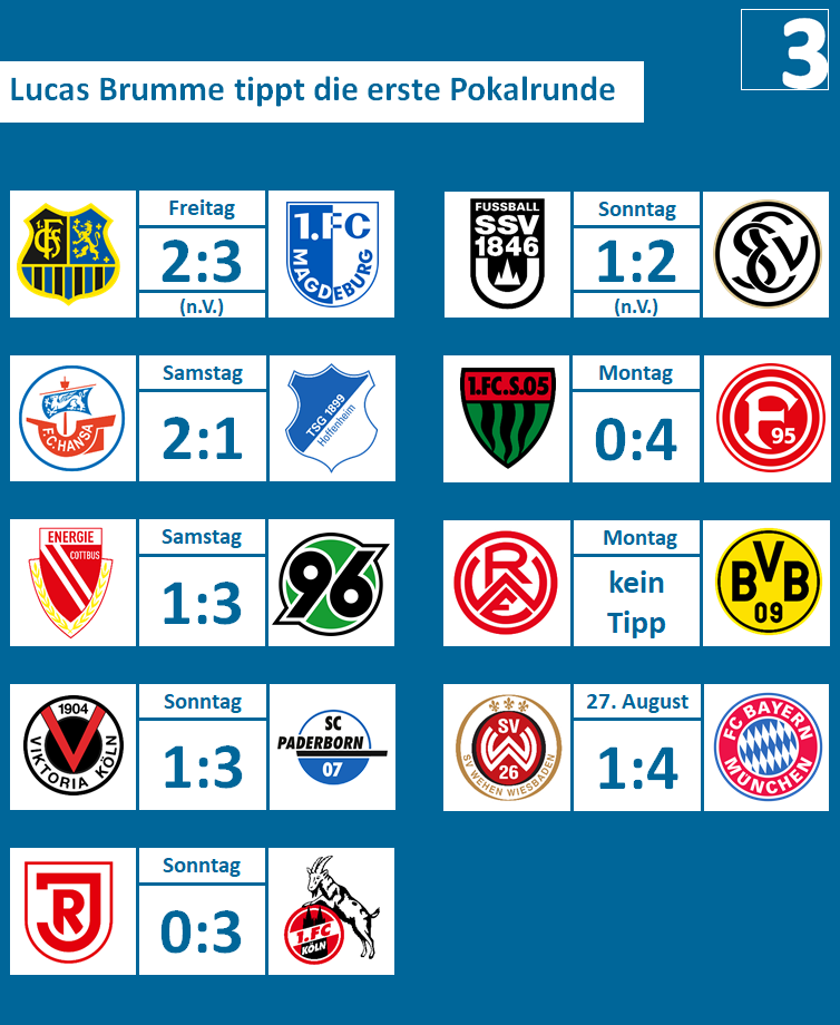 pokal.png