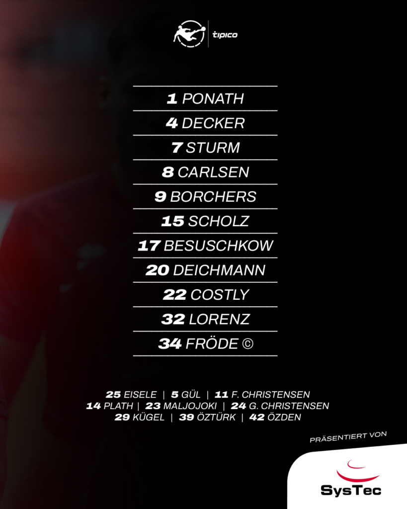 Startelf-FCIS05_Homepage-819x1024.jpg