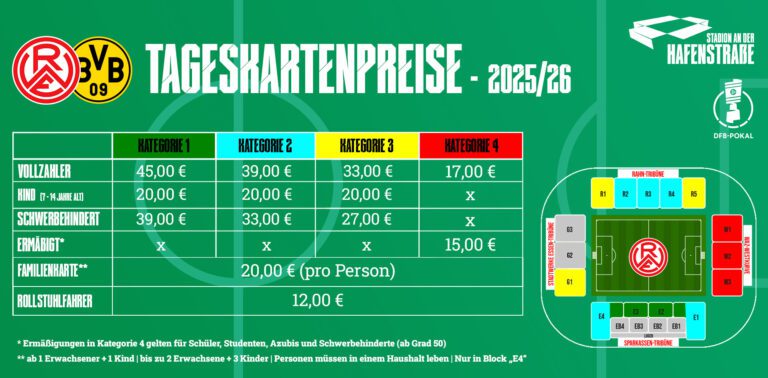 Vorverkauf für RWE-Pokalspiel gegen den BVB startet Freitag – Rot-Weiss Essen
