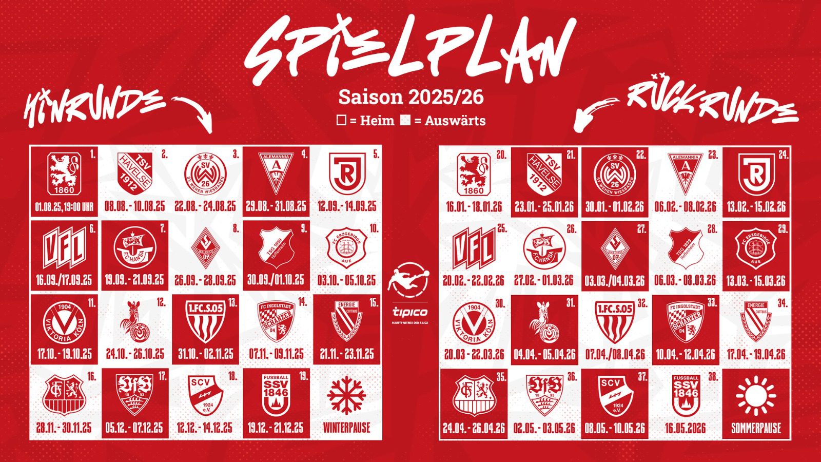 RWE-Auswärtsspiel gegen Havelse Samstags um 14 Uhr – Rot-Weiss Essen
