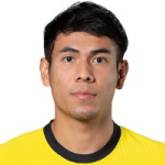 Afiq Fazail