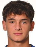 Djordje Rankovic