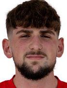 Oguzhan Aysel