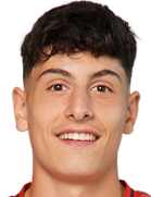 Deniz Ofli