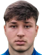 Sandu Roga