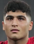 Yunus Konak