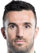 Giannis Gianniotas