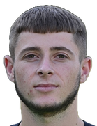Oleksandr Bychkiv