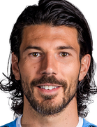 Milos Jojic