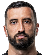 Paul Izzo