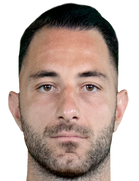 Sotiris Tsiloulis