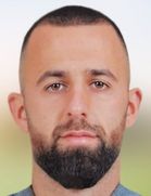 Kristijan Dulabic