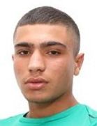 Dimitris Raspas