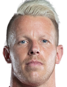Dávid Gróf