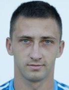 Aleksandar Katanic