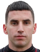 Ivan Lagundzic