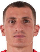 Kyriakos Aslanidis
