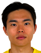 Min-gi Kang