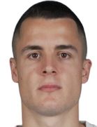 Luka Bijelovic