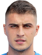 Filip Stamenkovic