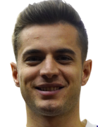 Batuhan Kör