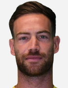 Lucas Albrecht