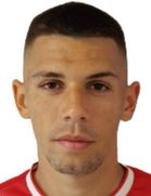 Milos Popovic