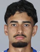 Muhammed Canazlar