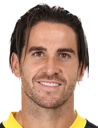 Leandro Chichizola
