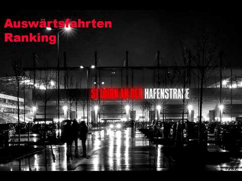 Auswärtsfahrten Ranking aus sicht von RWE Fans