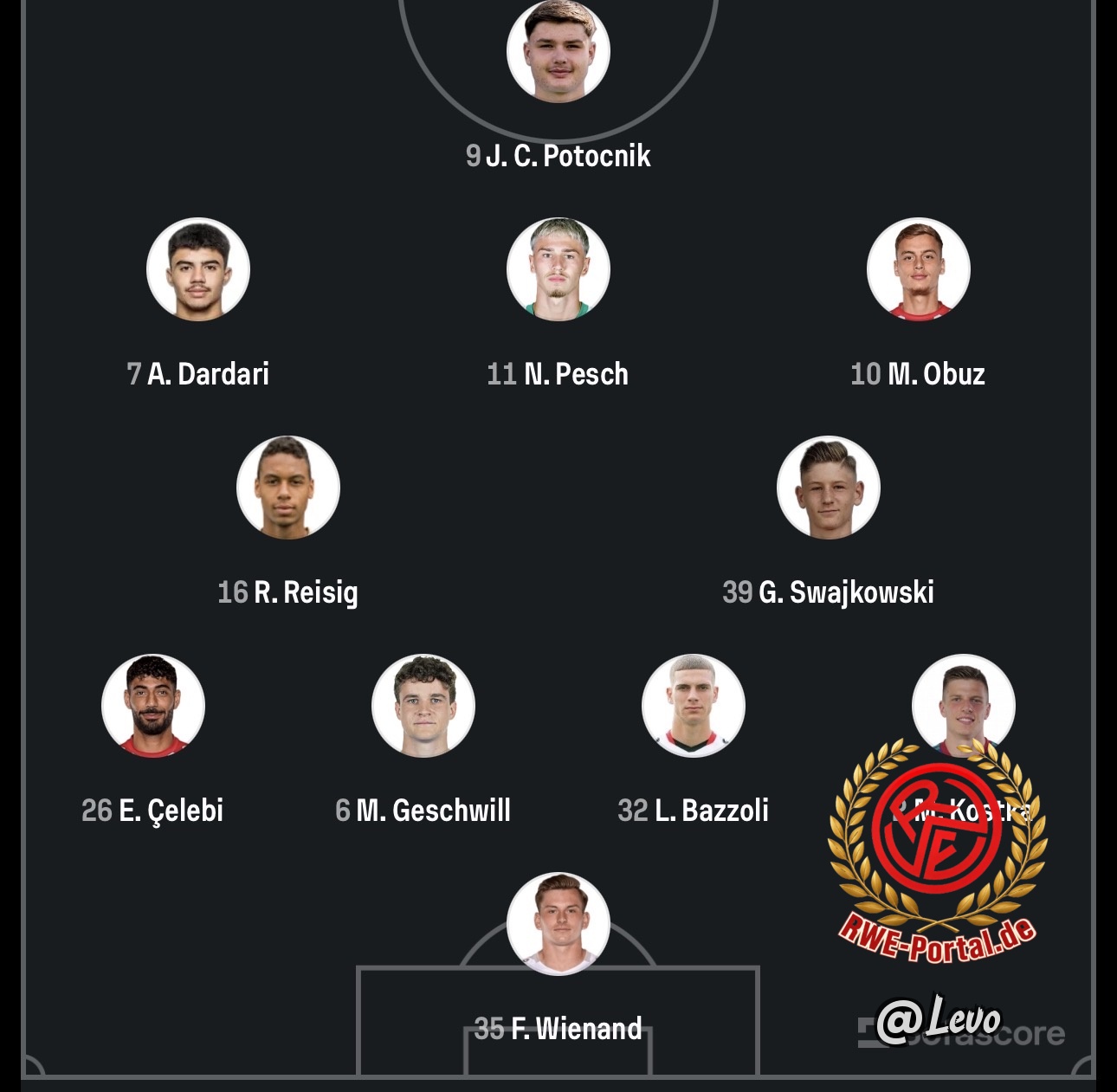 Bild von Levo im Thema Bayer 04 Leverkusen - Rot-Weiss Essen (Testspiel)
