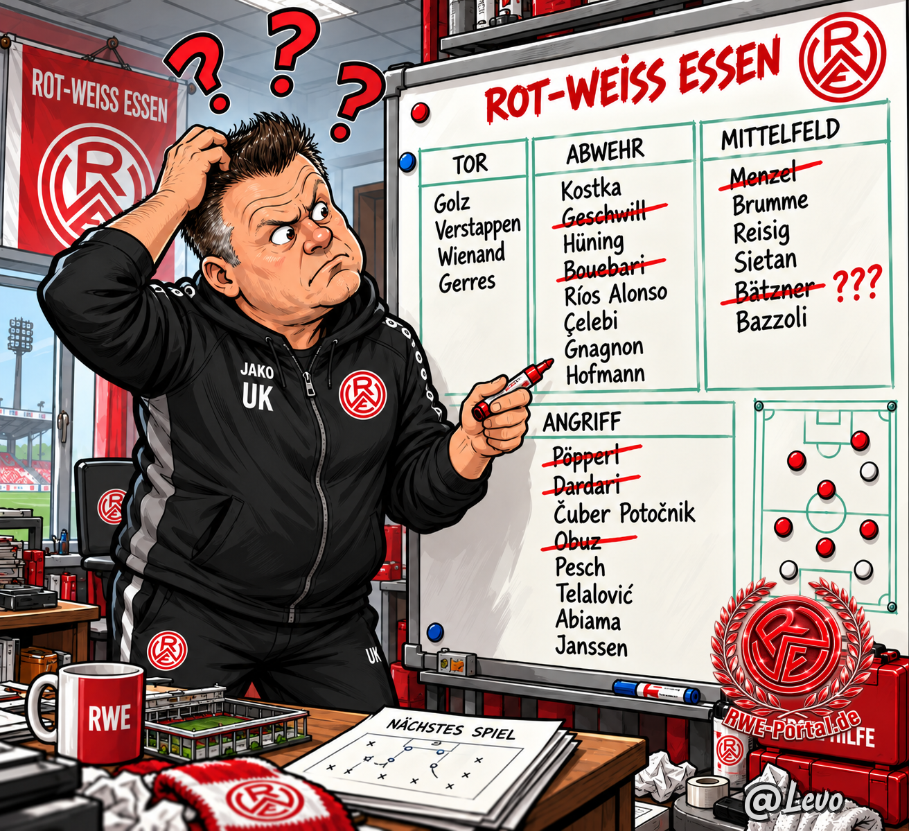 Bild von Levo im Thema Rot-Weiss Essen Labertalk